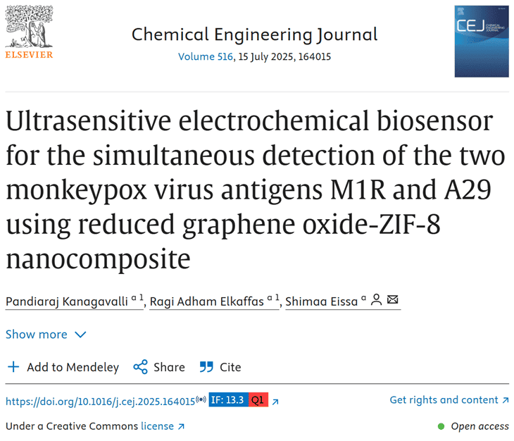Ultrasensitive electrochemical biosensor for the simultaneous detection of the two monkeypox virus antigens M1R and A29 using reduced graphene oxide-ZIF-8 nanocomposite