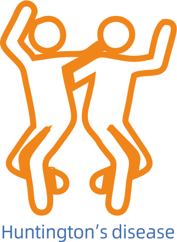 Huntington’s disease
