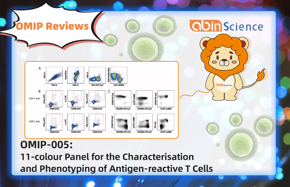 OMIP Reviews | OMIP-005: 11-colour Panel for the Characterisation and Phenotyping of Antigen-reactive T Cells
