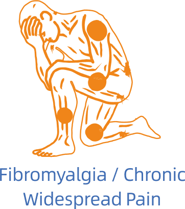 Fibromyalgie / douleur chronique diffuse