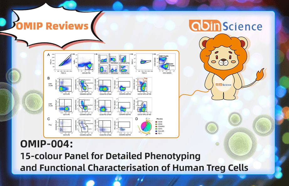 OMIP Reviews | OMIP-015: Defining Treg Phenotypes and Decoding Activation Lineages Without Intracellular Staining