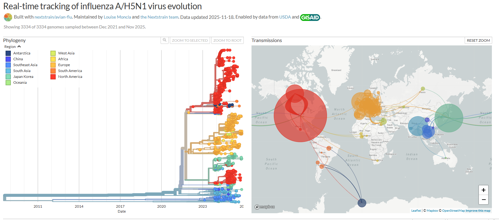 Europe H5N1 outbreaks 2025 wild bird migration map November