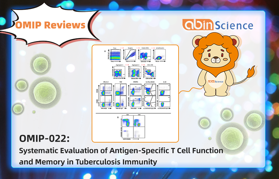 OMIP Reviews | OMIP-022: Systematic Evaluation of Antigen-Specific T Cell Function and Memory in Tuberculosis Immunity