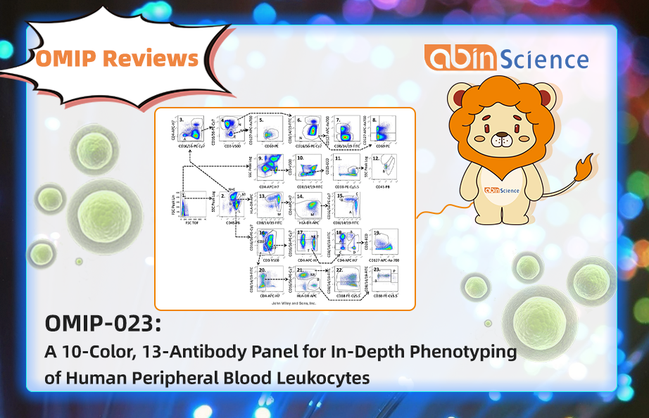 OMIP Reviews | OMIP-023: A 10-Color, 13-Antibody Panel for In-Depth Phenotyping of Human Peripheral Blood Leukocytes