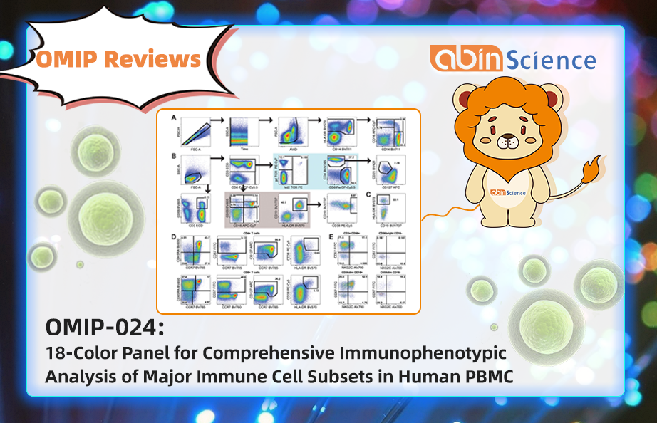 OMIP Reviews | OMIP-024: 18-Color Panel for Comprehensive Immunophenotypic Analysis of Major Immune Cell Subsets in Human PBMC
