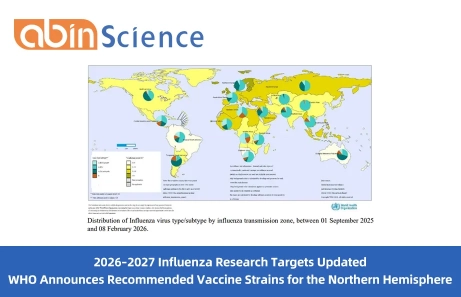 2026&ndash;2027 Influenza Research Targets Updated: WHO Announces Recommended Vaccine Strains for the Northern Hemisphere