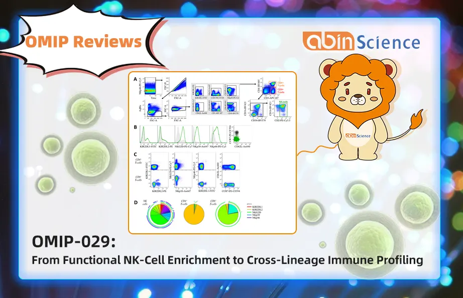 OMIP Reviews | OMIP-029: From Functional NK-Cell Enrichment to Cross-Lineage Immune Profiling