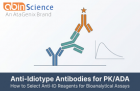 How to Choose Anti-Idiotype Antibodies for Biosimilar PK and ADA Bioanalytical Assays