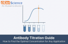 What Is Antibody Titration and Why Does It Matter? A Practical Guide for Flow Cytometry, WB, and IHC